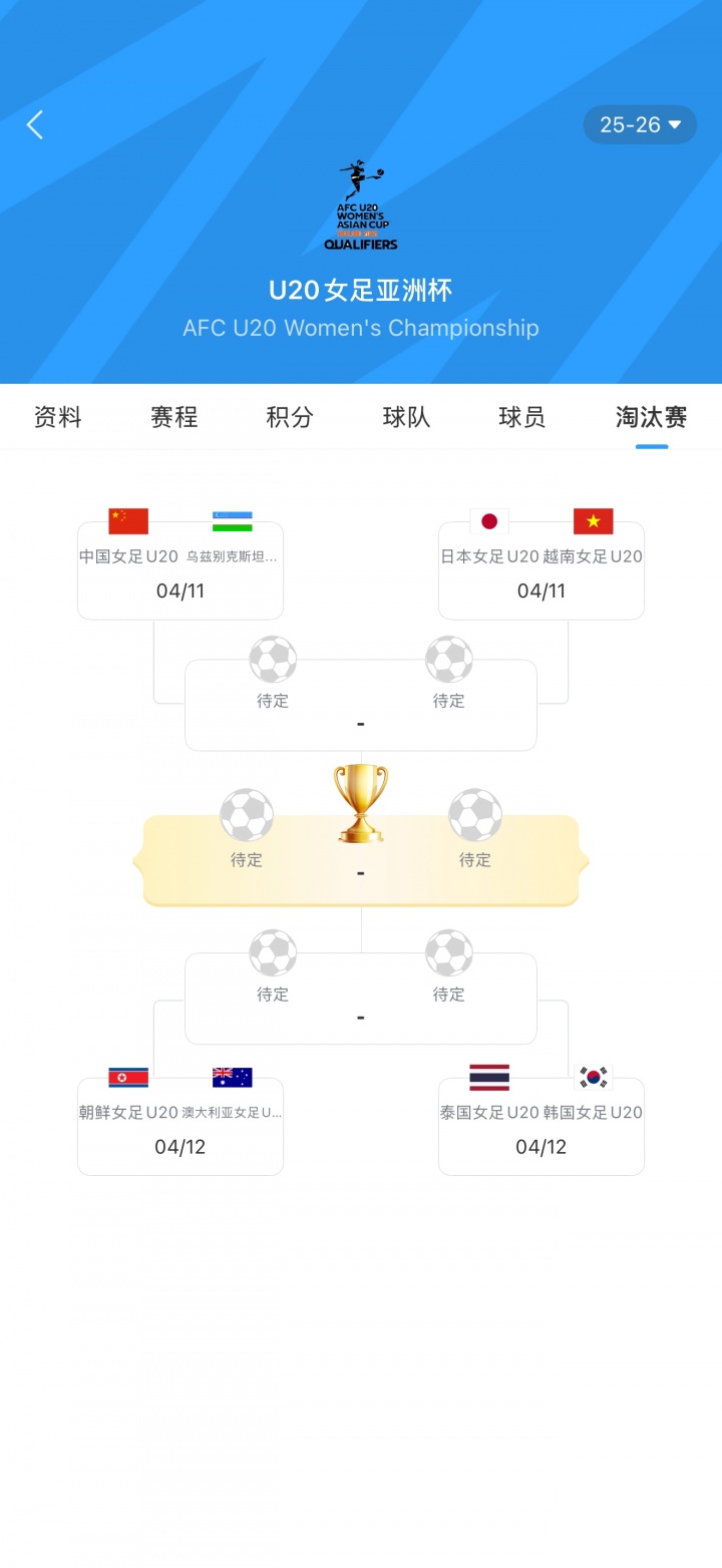 开云体育官网-U20女足亚洲杯1/4决赛对阵:中国vs乌兹别克斯坦,朝鲜vs澳大利亚